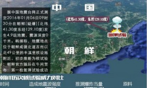 sounds相关阅读