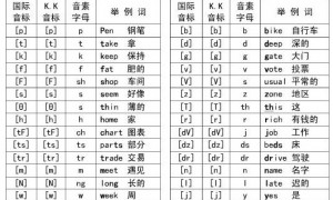 eosinophilia相关阅读