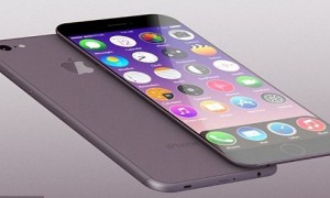phone相关阅读
