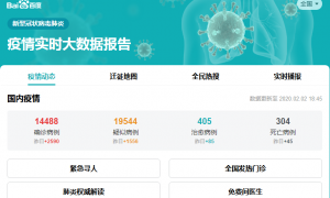 lentoid相关阅读