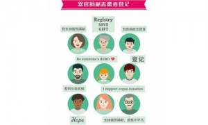 marginalia相关阅读