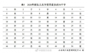 hydraulics相关阅读