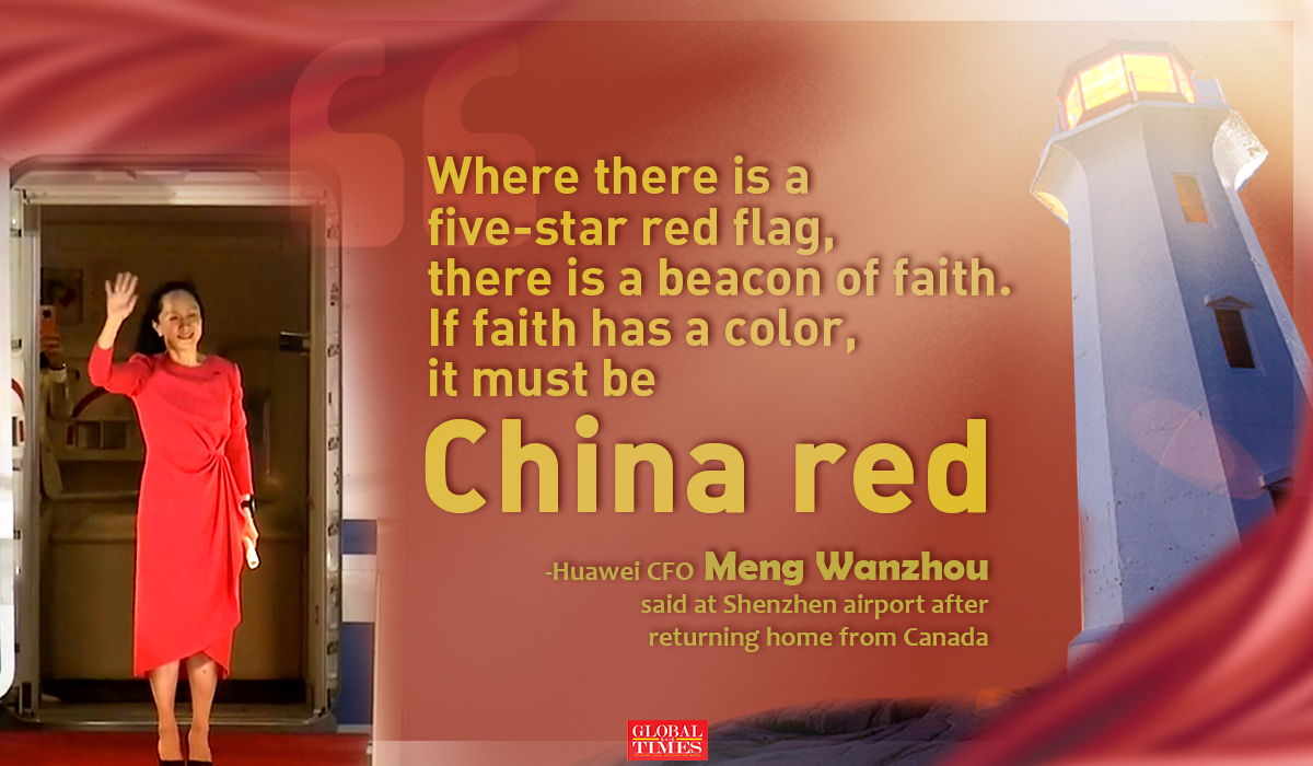 Wher<em></em>e there is a five-star red flag, there is a beacon of faith. If faith has a color, it must be China red.” -Huawei CFO Meng Wanzhou said at Shenzhen airport after returning home from Canada Editor: Yang Ruoyu/GT Graphic: Xu Zihe/GT