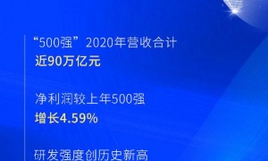 accommodate相关阅读
