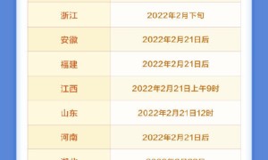 今日相关阅读