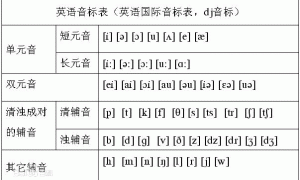 demystifying相关阅读