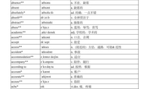 ludicrous相关阅读