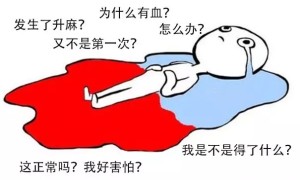 flareup相关阅读