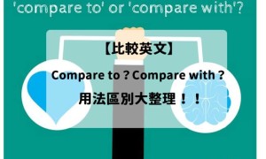 compare with相关阅读