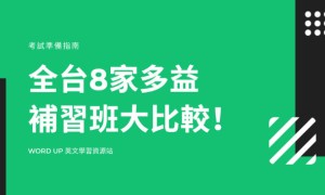 Web site相关阅读