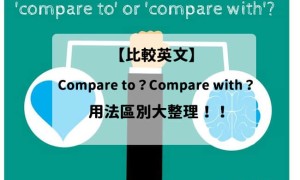 nodi相关阅读