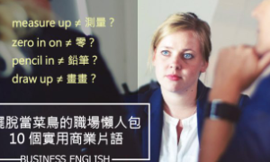 aniline相关阅读