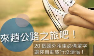 Foxbase相关阅读