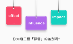 discus相关阅读
