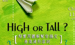 Itil相关阅读