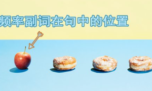 eat at相关阅读