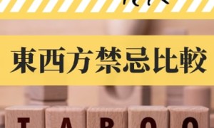 quantile相关阅读